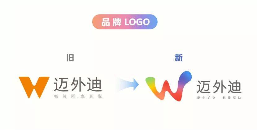 迈外迪持续赋能商业连锁扩张,推动消费场景变革|数字经济|连锁品牌_新